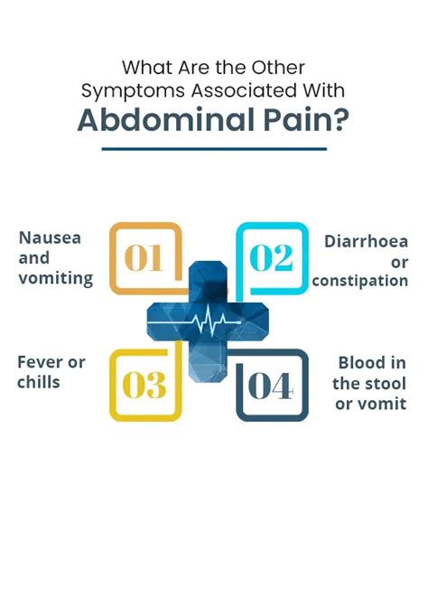 Pelvic Pain Doc